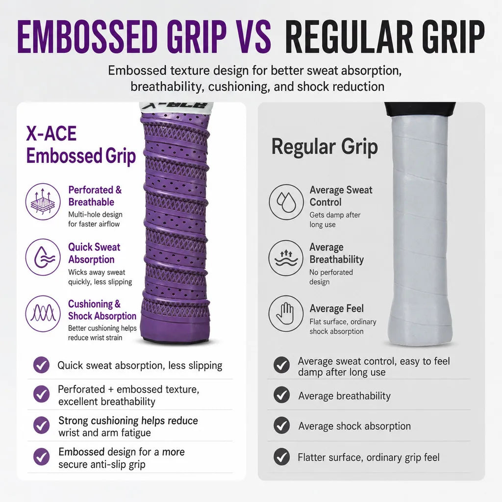 X-ACE 2Pcs Pickleball Overgrip, Breathable Sweat Absorbing Anti-Slip Shock Absorption Grip Tape for Pickleball Padel Racket