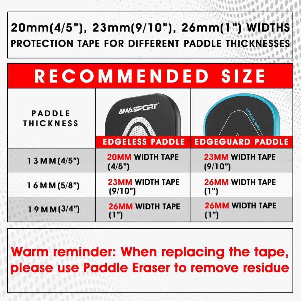 Pickleball Paddle Protection Tape New Color for 13mm/16mm/19mm Padel- 2 Units Pack Paddle Head Edge Guard- Pickleball Lead Tape