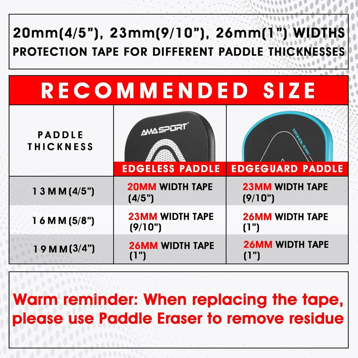 Pickleball Paddle Protection Tape New Color for 13mm/16mm/19mm Padel- 2 Units Pack Paddle Head Edge Guard- Pickleball Lead Tape