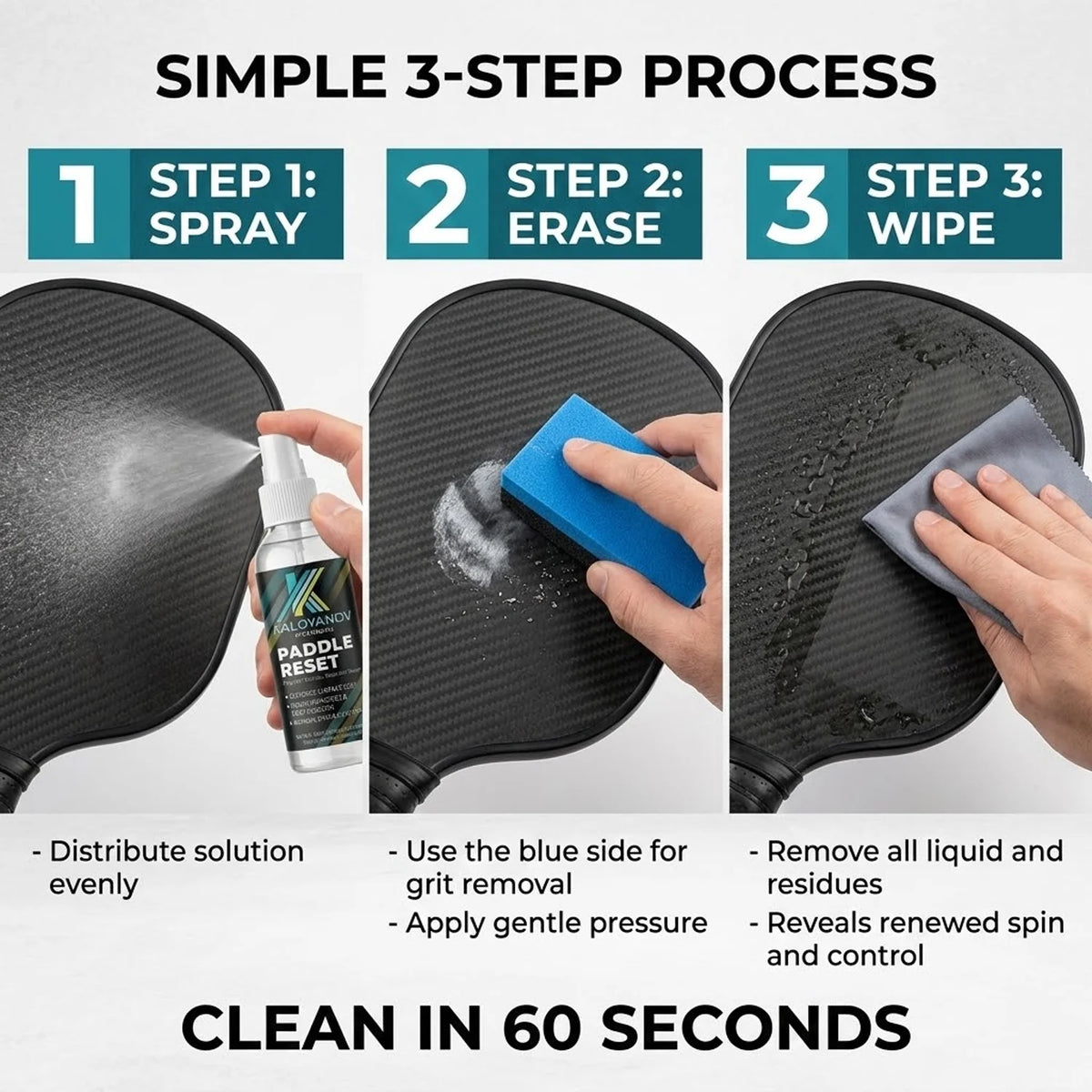 Pickleball Paddle Cleaning Kit 4-in-1 Set: Carbon Fiber Eraser, Microfiber Cloth, & Spray, Professional Racket Spin Control Tool