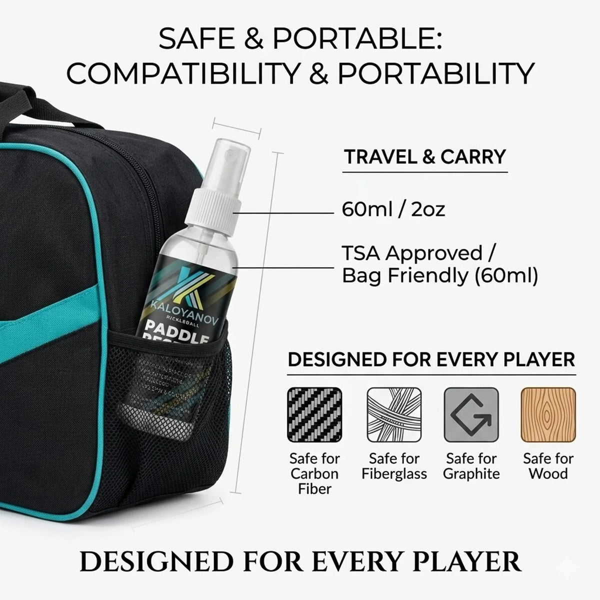 Pickleball Paddle Cleaning Kit 4-in-1 Set: Carbon Fiber Eraser, Microfiber Cloth, & Spray, Professional Racket Spin Control Tool