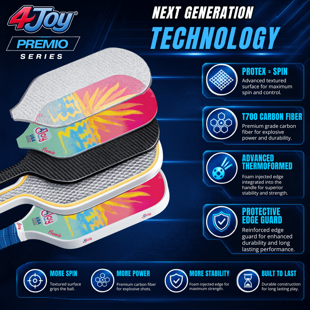 Sunset 4Joy Pickleball Paddle Premio Series